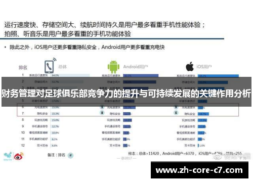 财务管理对足球俱乐部竞争力的提升与可持续发展的关键作用分析