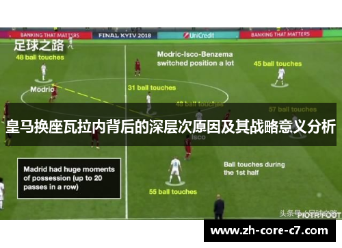 皇马换座瓦拉内背后的深层次原因及其战略意义分析