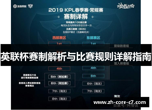 英联杯赛制解析与比赛规则详解指南