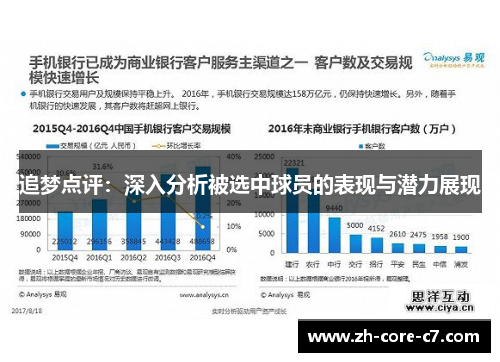 追梦点评：深入分析被选中球员的表现与潜力展现
