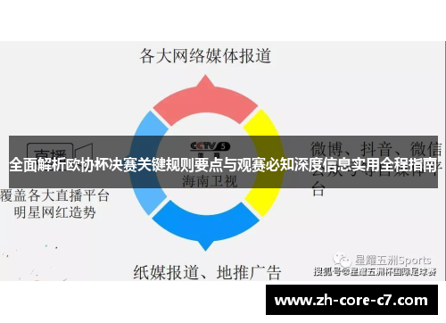 全面解析欧协杯决赛关键规则要点与观赛必知深度信息实用全程指南