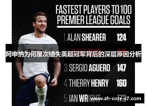 阿申纳为何屡次错失英超冠军背后的深层原因分析