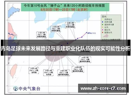 青岛足球未来发展路径与重建职业化队伍的现实可能性分析