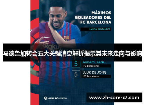 马德鲁加转会五大关键消息解析揭示其未来走向与影响