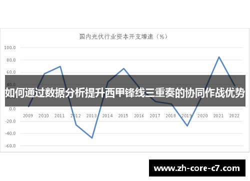 如何通过数据分析提升西甲锋线三重奏的协同作战优势