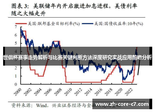 世俱杯赛事走势解析与比赛关键判断方法深度研究实战应用前瞻分析