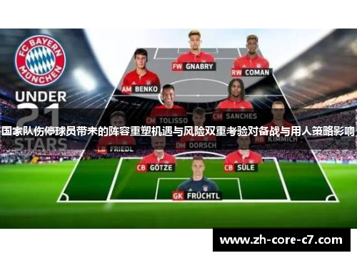 国家队伤停球员带来的阵容重塑机遇与风险双重考验对备战与用人策略影响