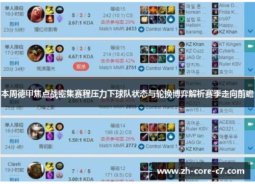 本周德甲焦点战密集赛程压力下球队状态与轮换博弈解析赛季走向前瞻