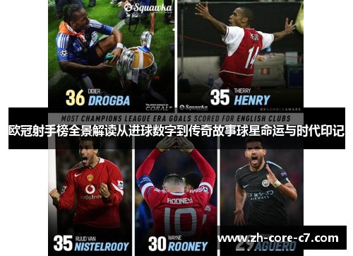 欧冠射手榜全景解读从进球数字到传奇故事球星命运与时代印记