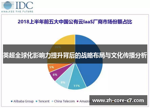英超全球化影响力提升背后的战略布局与文化传播分析