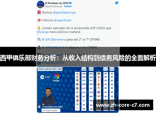 西甲俱乐部财务分析：从收入结构到债务风险的全面解析