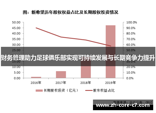 财务管理助力足球俱乐部实现可持续发展与长期竞争力提升