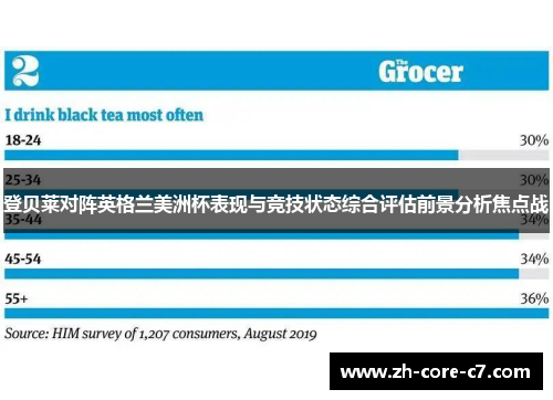 登贝莱对阵英格兰美洲杯表现与竞技状态综合评估前景分析焦点战